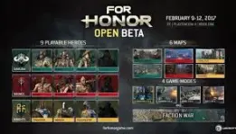 Versi ujicoba dari game For Honor dibuka sejak 9 Februari